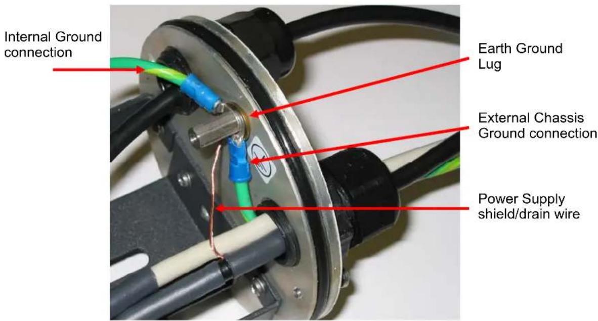 FLIR SR-324 - Ground Connection - 1