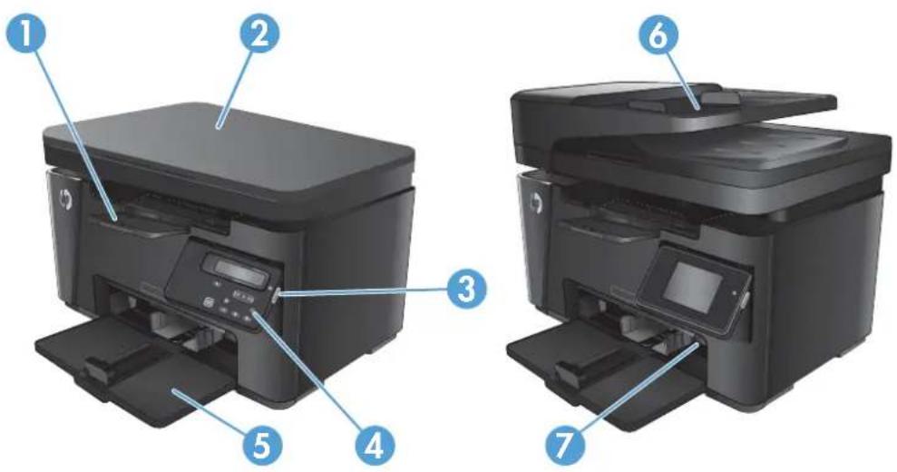 HP LaserJet Pro M127fw - Product front view - 1
