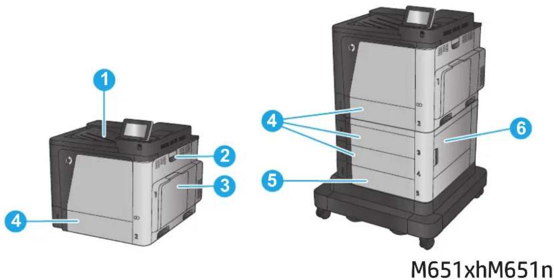 HP Color LaserJet Enterprise M651dn - Jam locations - 1