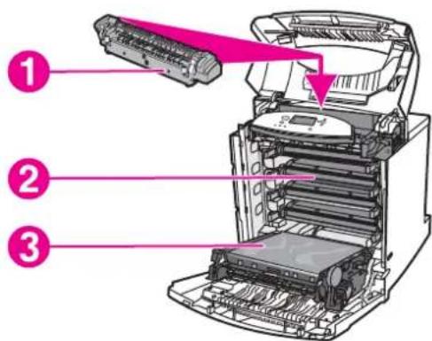 HP Color LaserJet 5550hdn - Locating supplies - 1