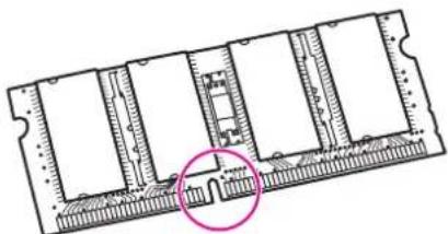 HP Color LaserJet 5550hdn - To install DDR memory DIMMs - 7