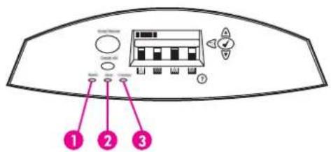 HP Color LaserJet 5550hdn - Interpreting control panel indicator lights - 1