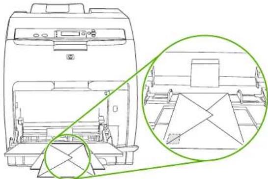 HP Color LaserJet 3600N - To load envelopes into tray 1 - 4