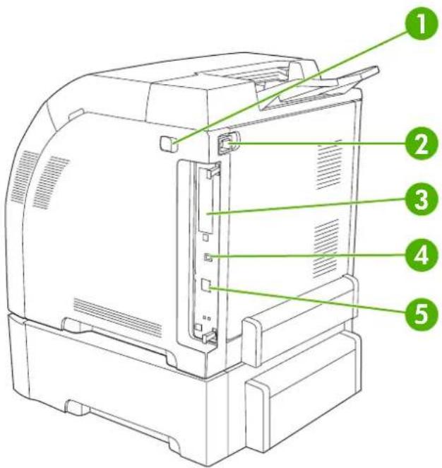 HP Color LaserJet 3600N - Walkaround - 2