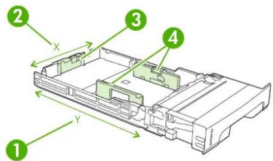 HP Color LaserJet 3600N - Configuring tray 2 or tray 3 for custom paper - 1