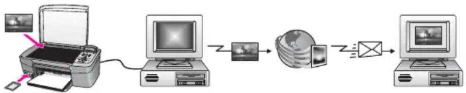 HP PSC 1610v - Overview - 1