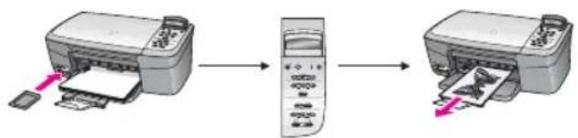 HP PSC 1610v - Print photos using a Macintosh - 3