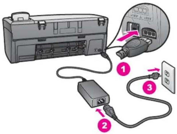 HP PSC 1610v - My HP All-in-One does not turn on - 1