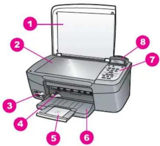 HP PSC 1610v - The HP All-in-One at a glance - 1