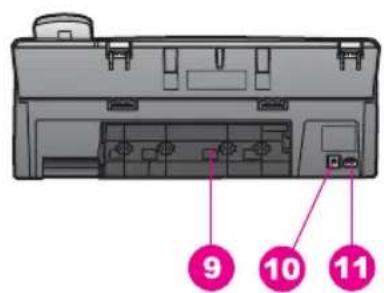 HP PSC 1610v - The HP All-in-One at a glance - 2