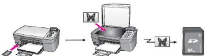 HP PSC 1610v - Transfer photos using a Windows computer - 3