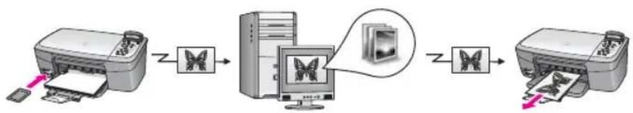 HP PSC 1610v - Print photos using a Windows computer - 4