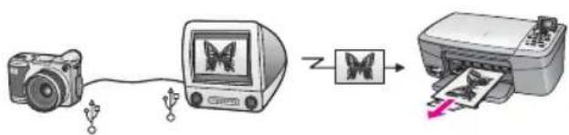 HP PSC 1610v - Print photos using a Macintosh - 2