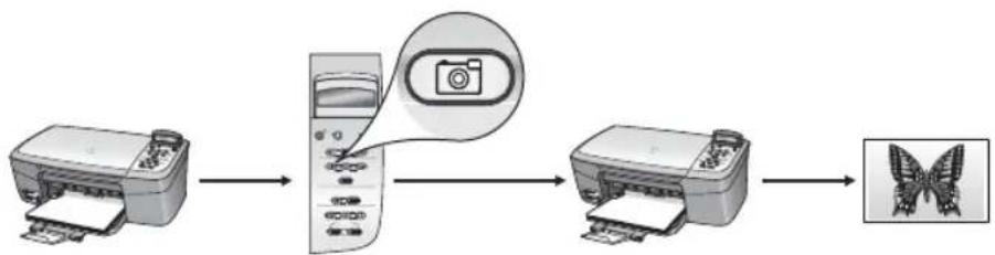 HP PSC 1610v - Edit photos using a Windows computer - 2