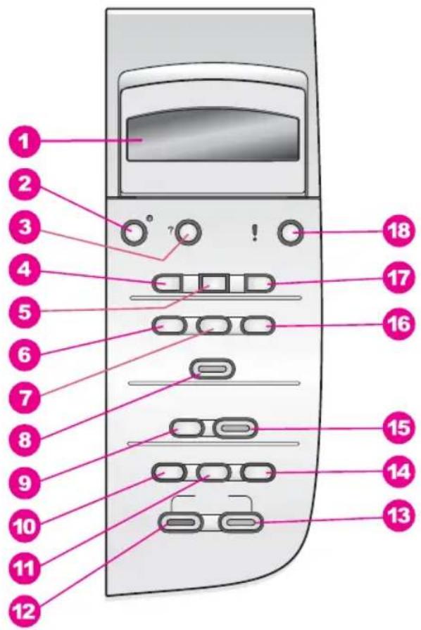 HP PSC 1610v - Control panel overview - 1