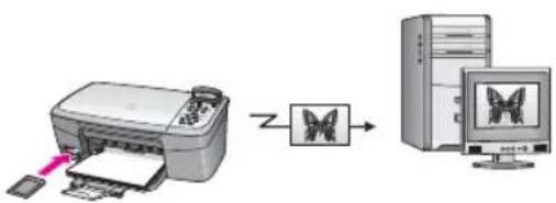 HP PSC 1610v - Transfer photos using a Windows computer - 1