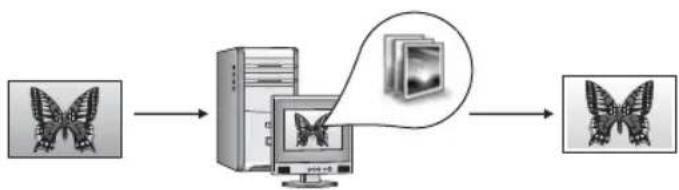HP PSC 1610v - Edit photos using a Windows computer - 1