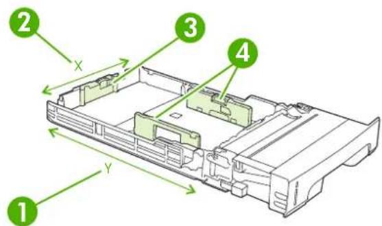 HP Color LaserJet CP3505N - Configure tray 2 or tray 3 for custom paper - 1