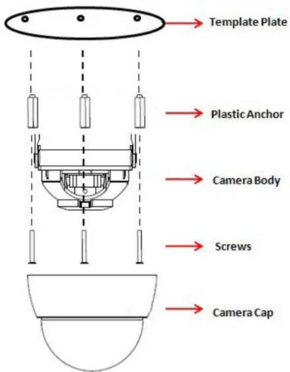 EverFocus ECD900F - Installation and Adjustment - 1