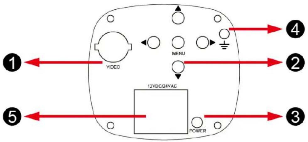 EverFocus EQ900F - Overview - 1