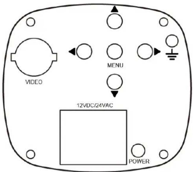 EverFocus EQ900F - Basic Connection - 1
