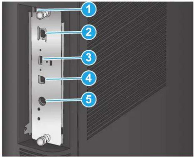 HP Color LaserJet Enterprise M855xh - Interface ports - 1