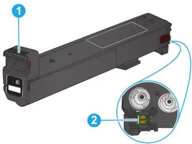 HP Color LaserJet Enterprise M855xh - Replace the toner cartridges - 1