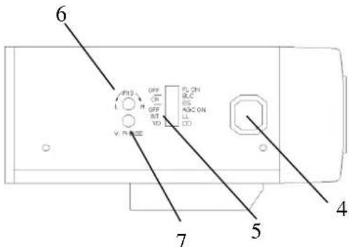 EverFocus EQ350 - MAJOR PARTS NAME & THEIR FUNCTIONS - 3