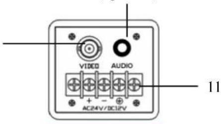 EverFocus EQ350 - MAJOR PARTS NAME & THEIR FUNCTIONS - 8