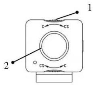 EverFocus EQ350 - MAJOR PARTS NAME & THEIR FUNCTIONS - 1