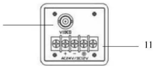 EverFocus EQ350 - MAJOR PARTS NAME & THEIR FUNCTIONS - 6