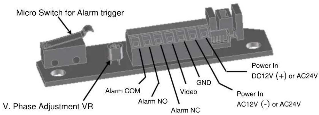 EverFocus EHD150 - Wire Connection - 2