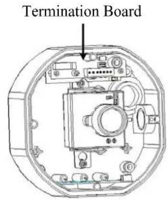 EverFocus EHD150 - Wire Connection - 1
