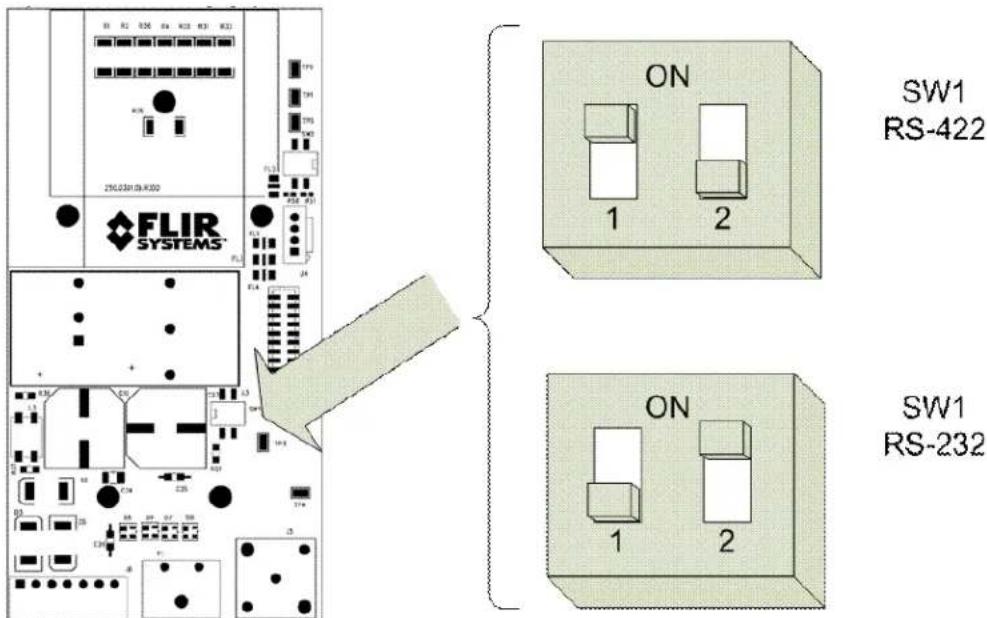 FLIR SR-334 - DIP Switch Settings - 1