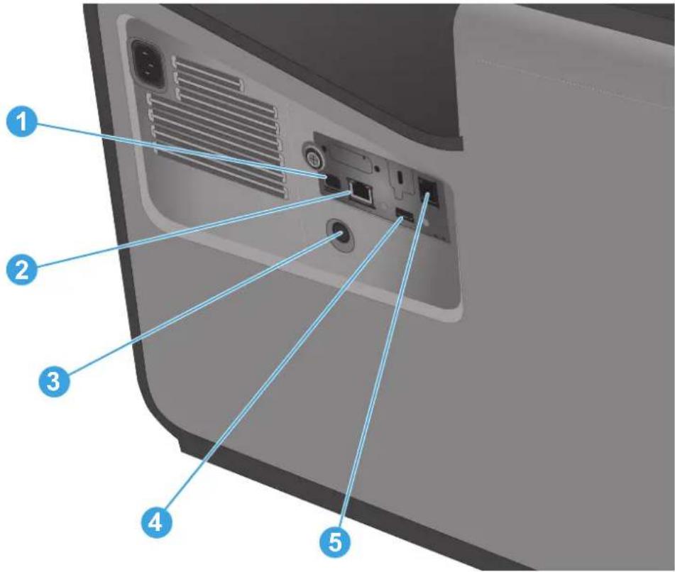 HP Officejet Enterprise Color MFP X585f - Interface ports - 1