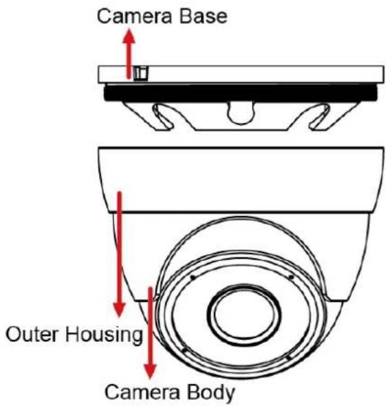 EverFocus EBD930F - Installation and Adjustment - 3