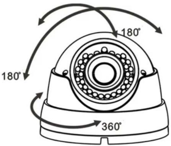 EverFocus EBD935F - Note: The function button is using to control direction, and also to switch video format and video output. Please follow the detailed instruction as below to switch the camera to: - 1