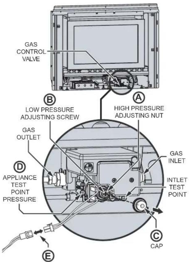 Rinnai Sapphire Gas Log Fire - Step 9. To check and set burner pressures: - 2