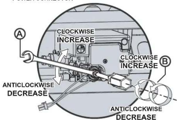 Rinnai Sapphire Gas Log Fire - Step 9. To check and set burner pressures: - 3