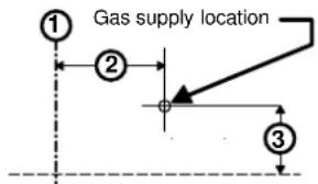 Rinnai Sapphire Gas Log Fire - Installation of consumer piping - 2