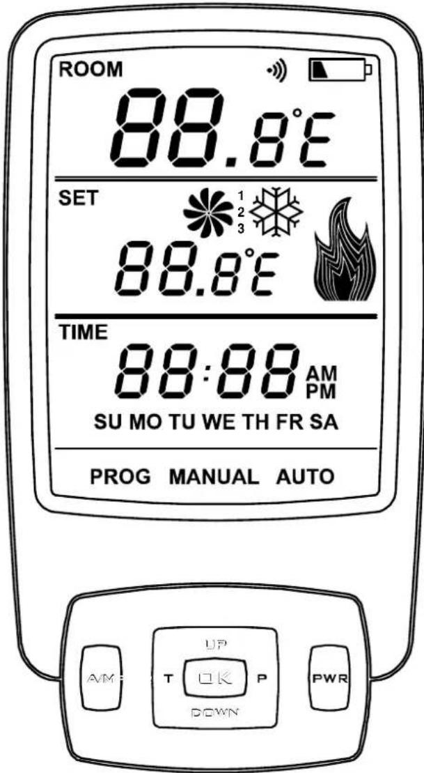 Rinnai Sapphire Gas Log Fire - Additional information about Remote Thermostat Control Operation - 3