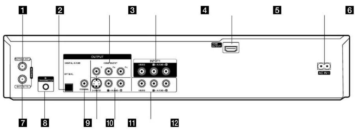 LG RC897T - Rear Panel - 1