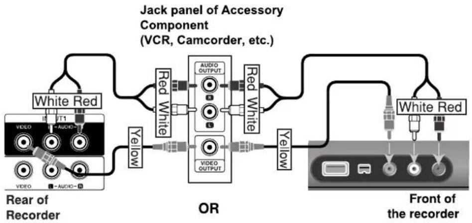 LG RC897T - Accessory Audio/Video (A/V) Connections to Recorder - 1