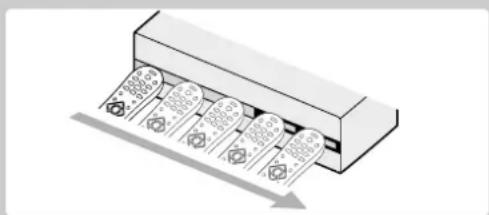LG RC897T - How to find the IR sensor on the Set-Top Box - 3