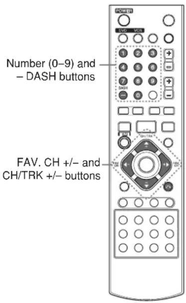 LG RC897T - TV Viewing - 1