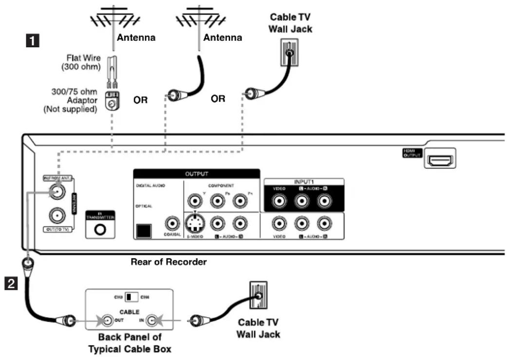 LG RC897T - Notes - 1