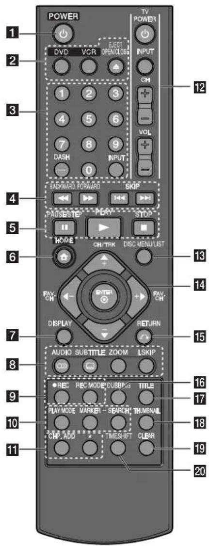 LG RC897T - Remote Control - 1