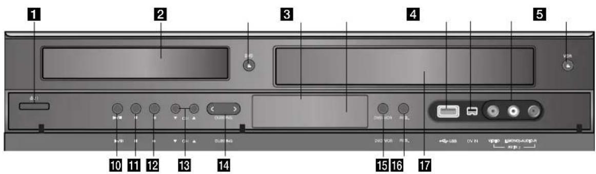 LG RC897T - Front Panel - 1