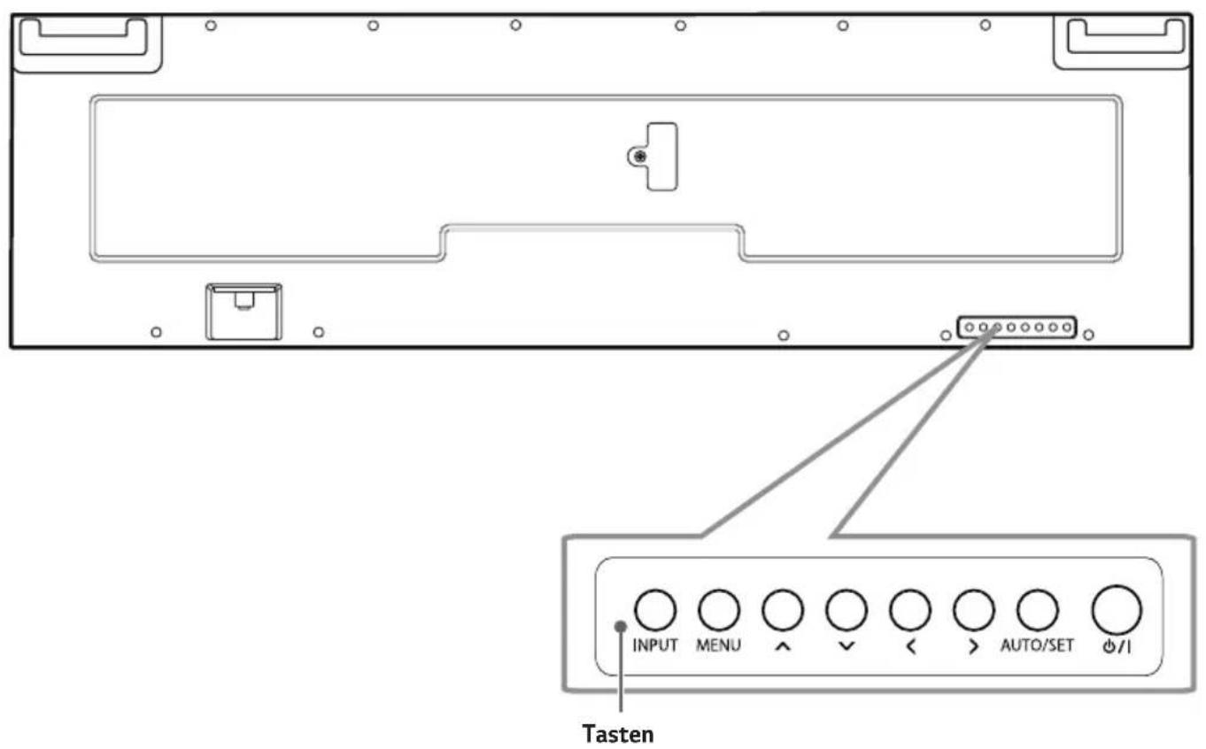 LG 88BH7D - Teile und Tasten - 1