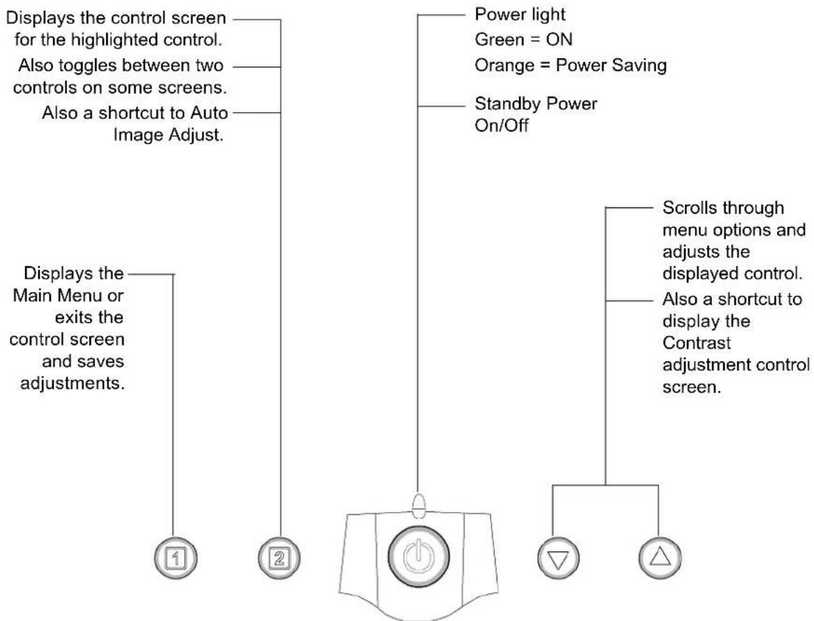 VIEWSONIC VE710b - Adjusting the Screen Image - 2